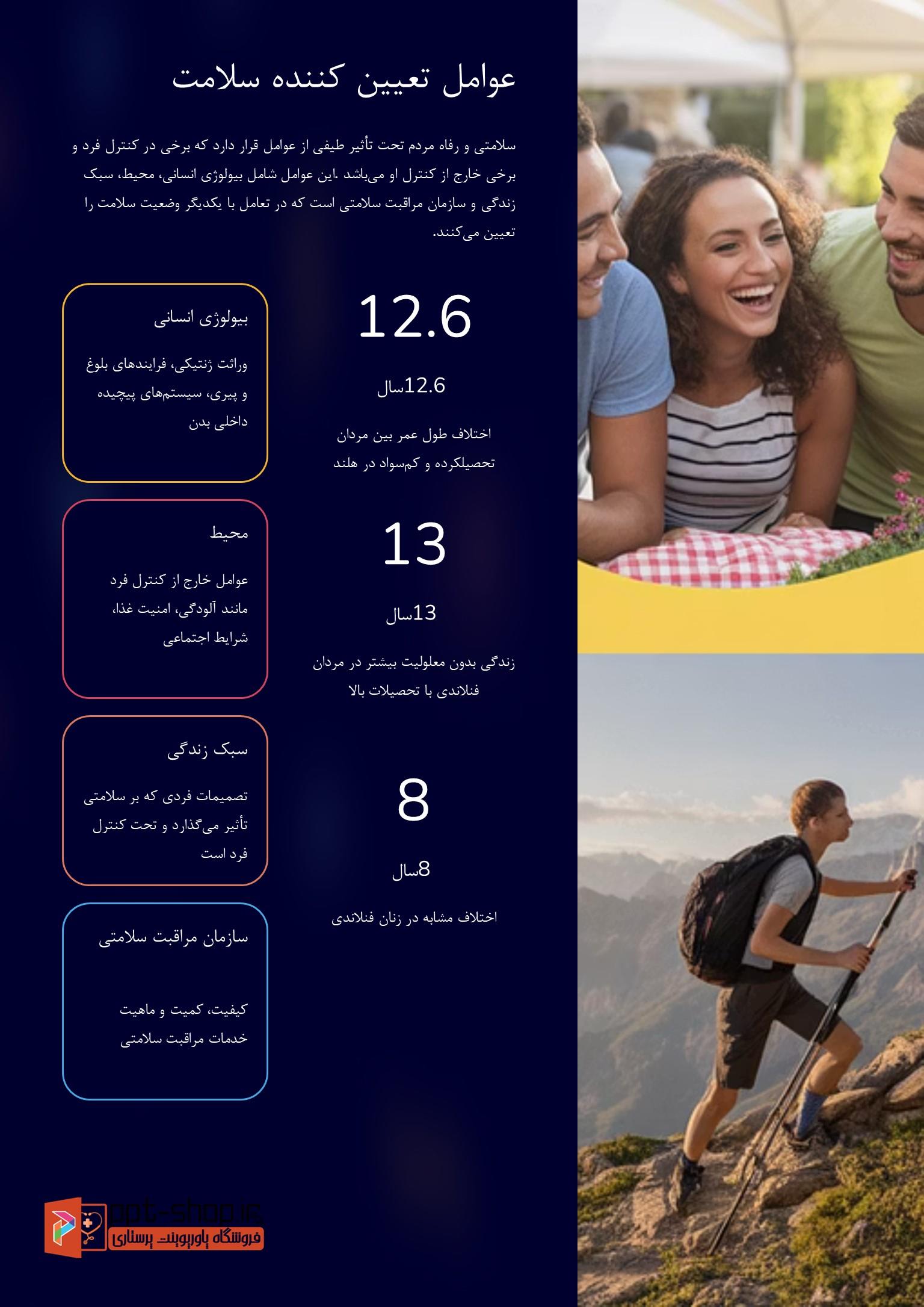 دانلود پاورپوینت پرستاری سلامت جامعه در مورد عوامل تعییین کننده سلامت