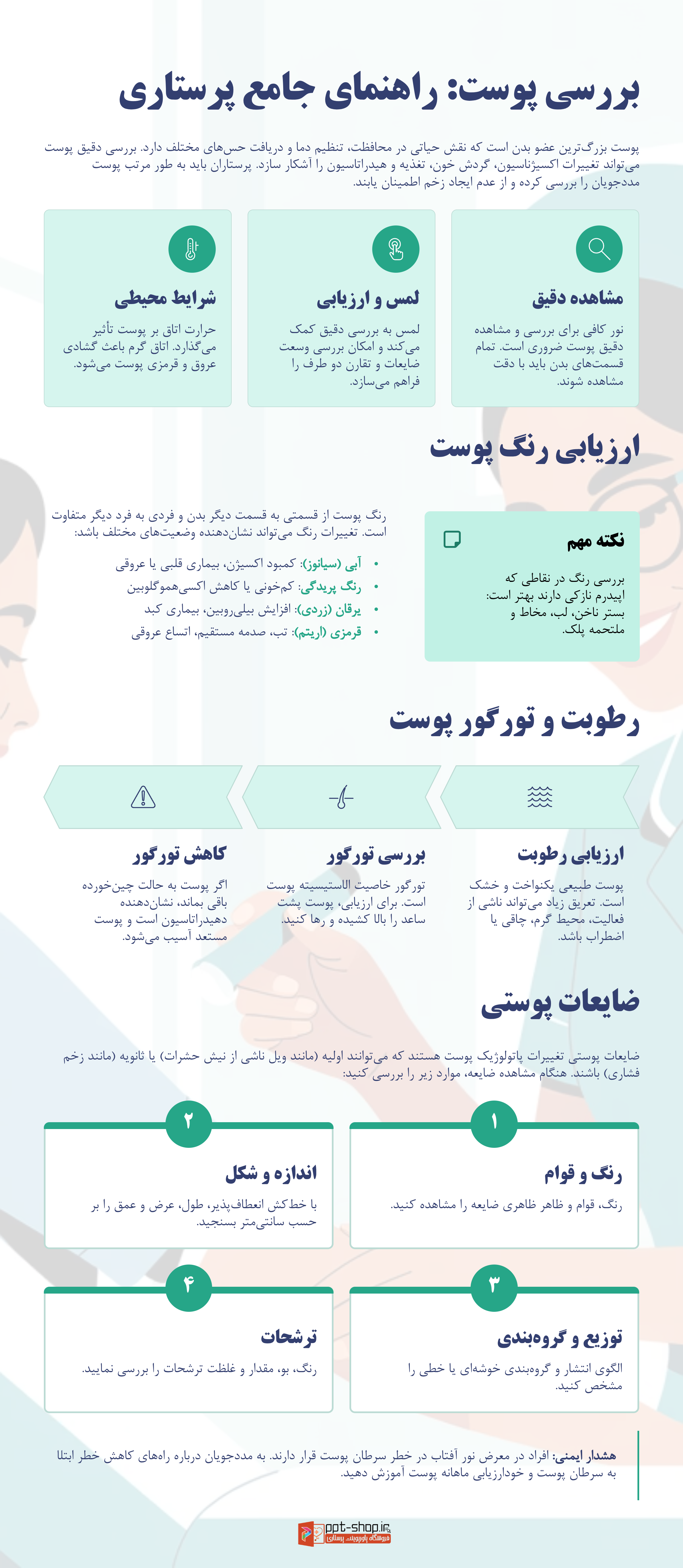 پاورپوینت جامع معاینه پوست، مو و ناخن – برگرفته از راهنمای معاینه فیزیکی باربارا بیتز