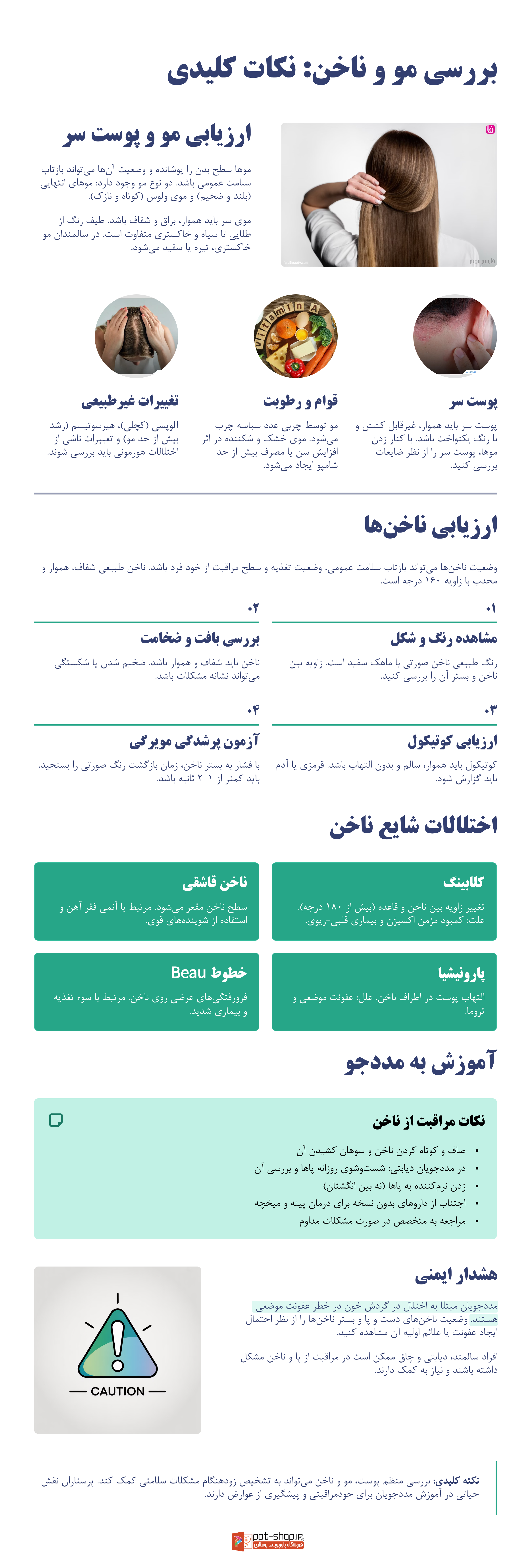 پاورپوینت جامع معاینه پوست، مو و ناخن – برگرفته از راهنمای معاینه فیزیکی باربارا بیتز