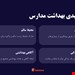  دانلود پاورپوینت پرستاری سلامت جامعه در مورد بهداشت مدارس