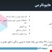  هیپوناترمی
