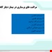  مراقبت