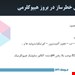  هیپوکلرمی