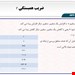  ضریب r
