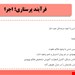  فرآیند پرستاری