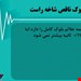  دانلود پاورپوینت پرستاری در مورد انواع بلوک های قلبی ( اختلالات هدایت در جریان الکتریکی قلب)