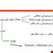 دستگاه گردش خون،خونريزي،انواع شوک وتامپوناد قبلی 