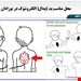  دانلود پاورپوینت پرستاری در مورد احیای قلبی ریوی پیشرفته/ACLS