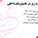  دانلود پاورپوینت پرستاری در مورد روش های بررسی سلامت جنین