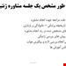  دانلود پاورپوینت پرستاری در مورد ژنتیک و مشاوره ژنتیکی 