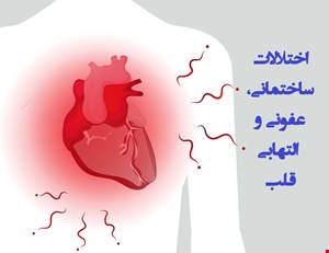 دانلود پاورپوینت پرستاری در مورد مراقبت از بیماران مبتلا به اختلالات ساختمانی، عفونی و التهابی قلب